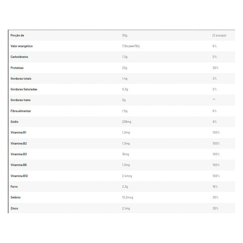 Informações nutricionais