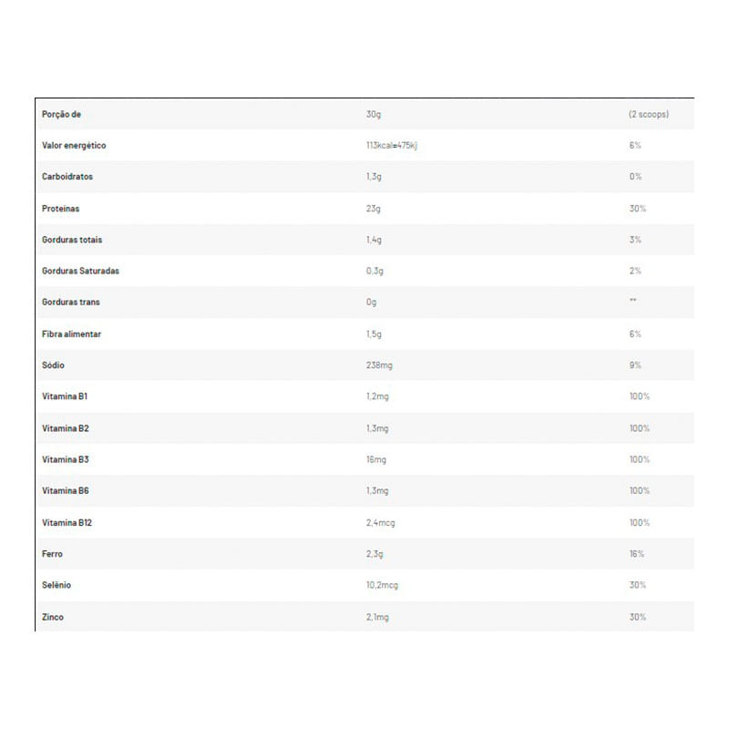 Informações nutricionais