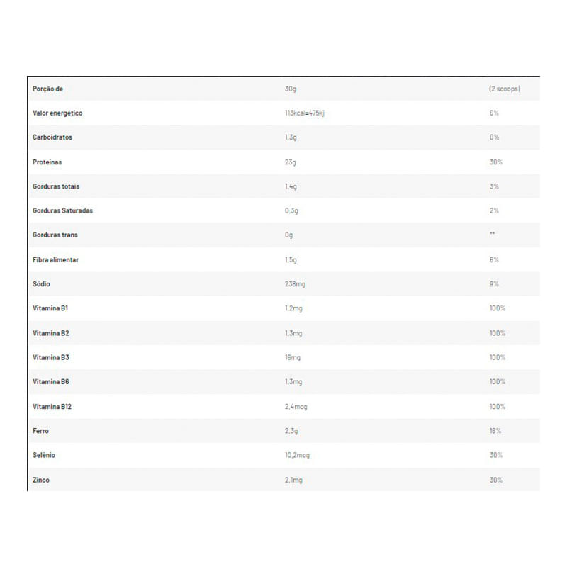 Informações nutricionais