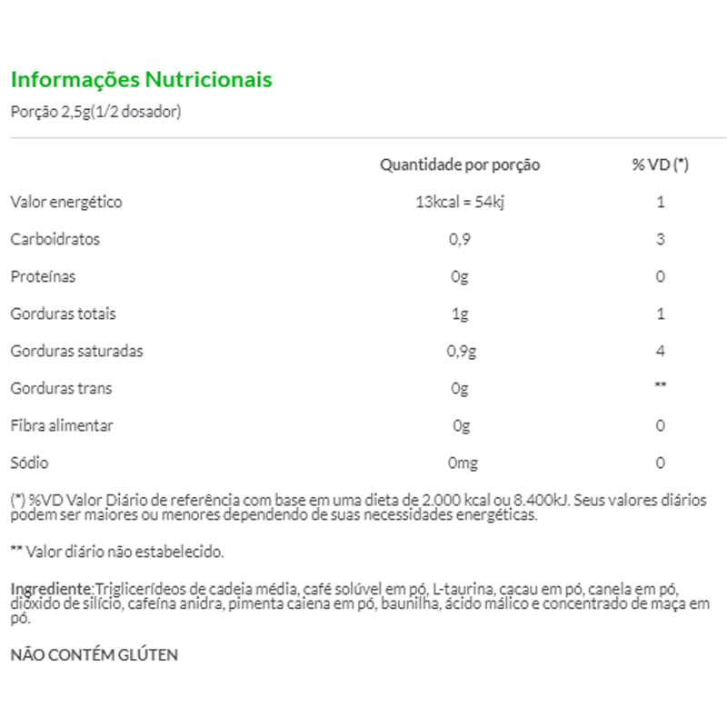 Informações nutricionais