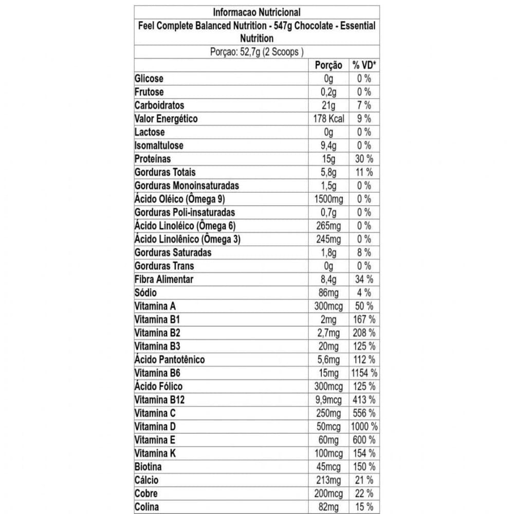 Informações nutricionais