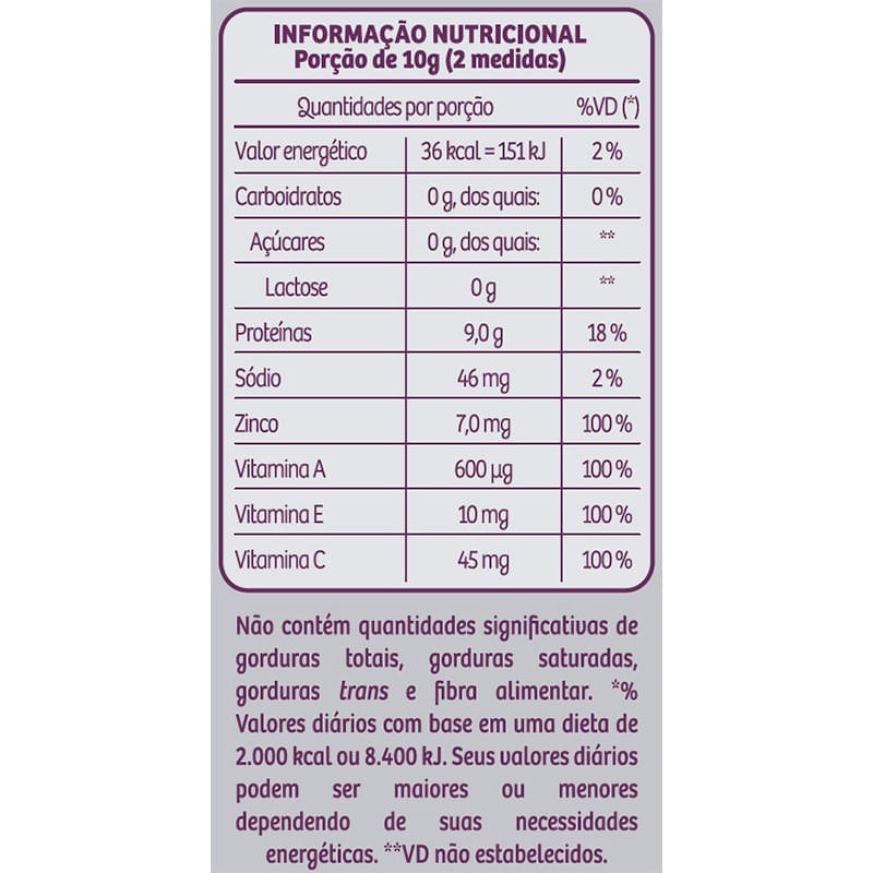 Informações nutricionais