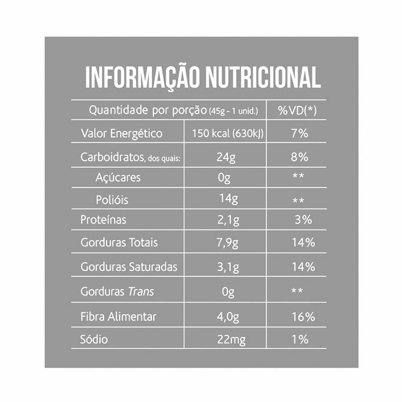 2901042031-pao-de-mel-zero-acucar-sem-gluten-e-sem-leite-45g-10-tabela-nutricional