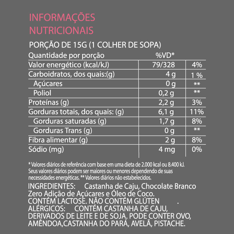 Informações nutricionais