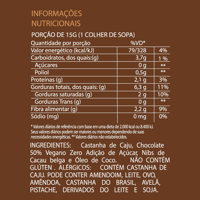 Informações nutricionais