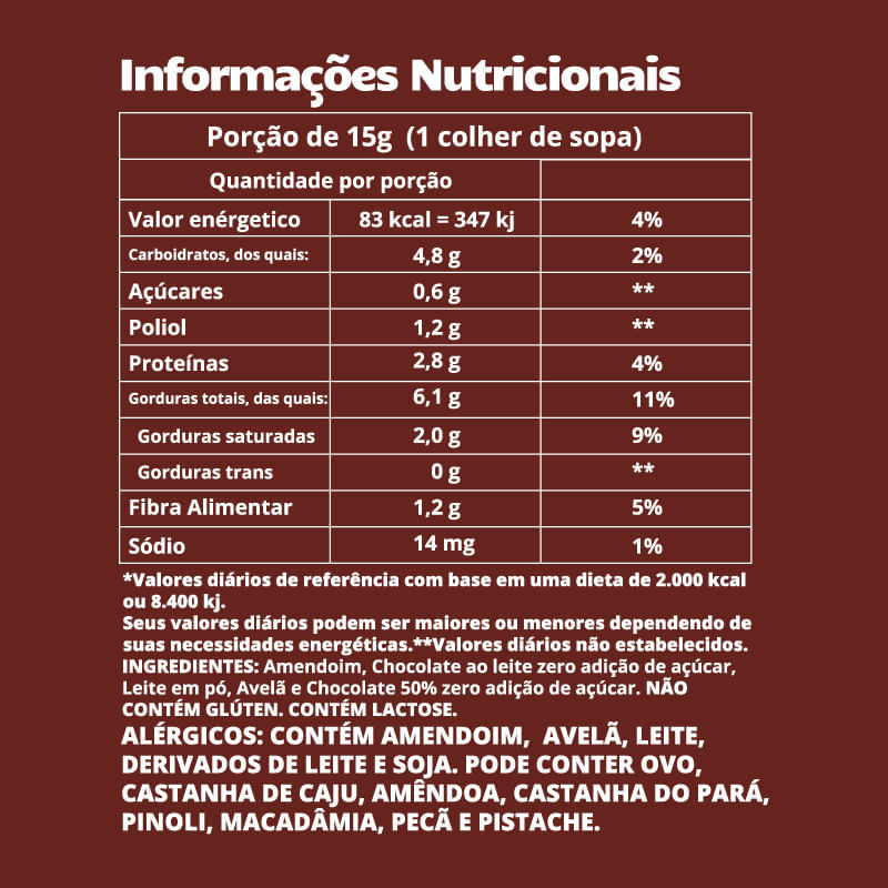 Informações nutricionais