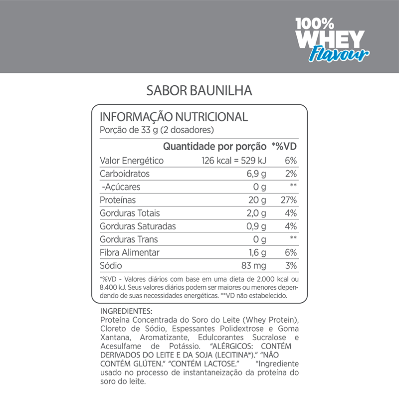 Informações nutricionais