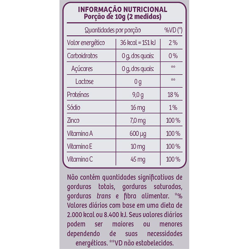 Informações nutricionais