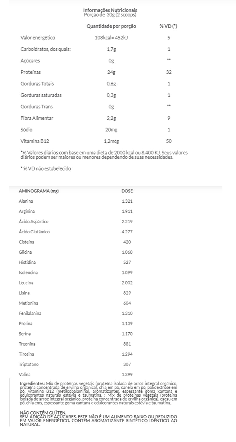 Informações nutricionais