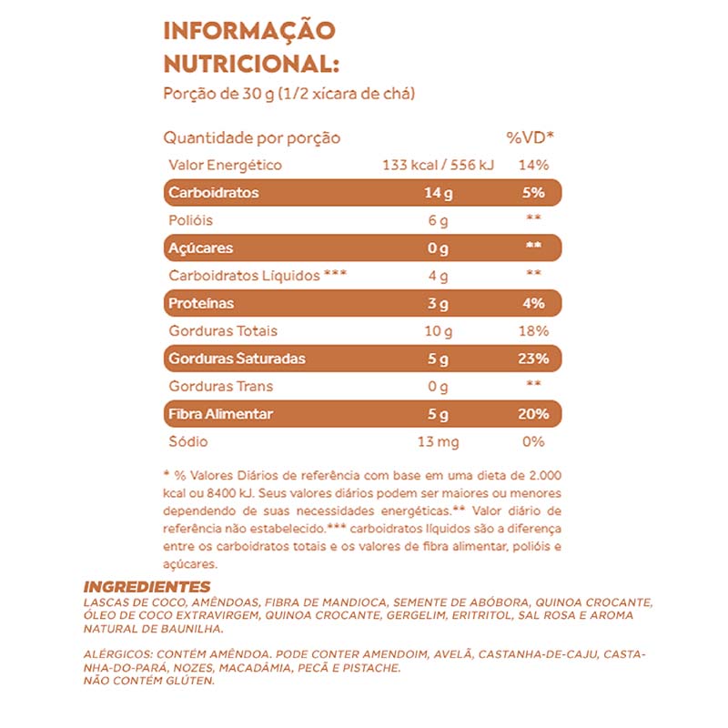 Informações nutricionais