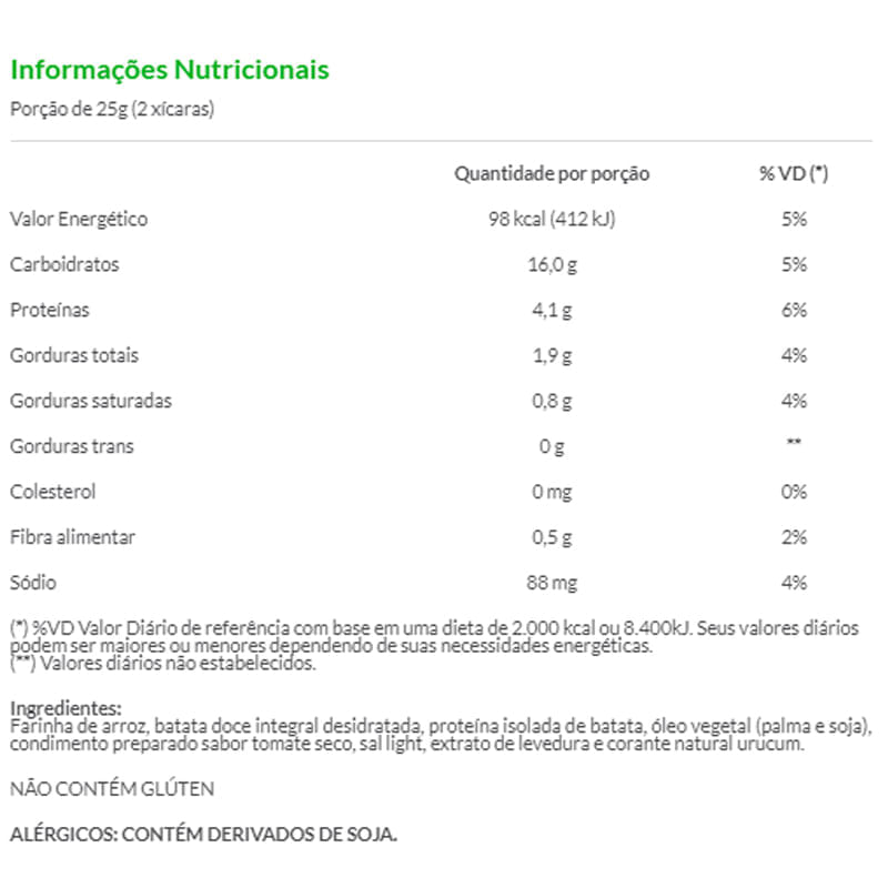 Informações nutricionais