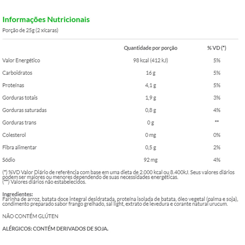 Informações nutricionais