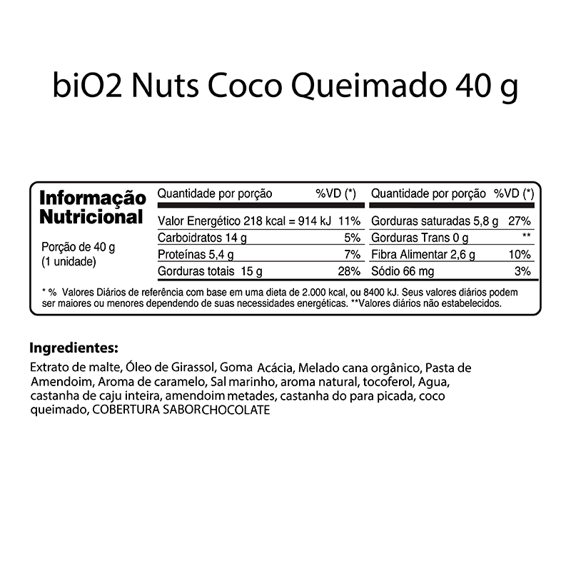 Informações nutricionais