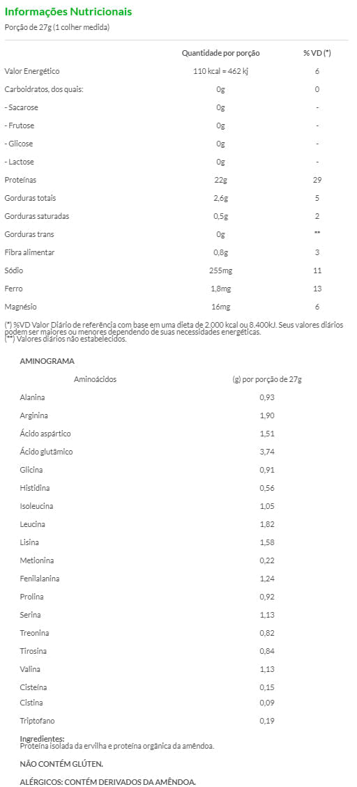 Informações nutricionais