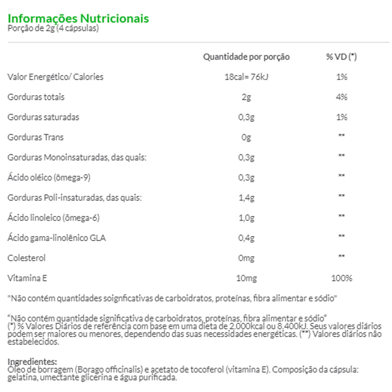 Gamalift-Essential-Nutrition-500mg-com-120-capsulas_1