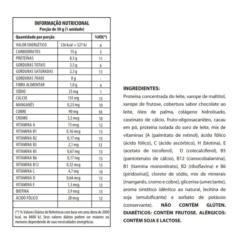 Informações nutricionais