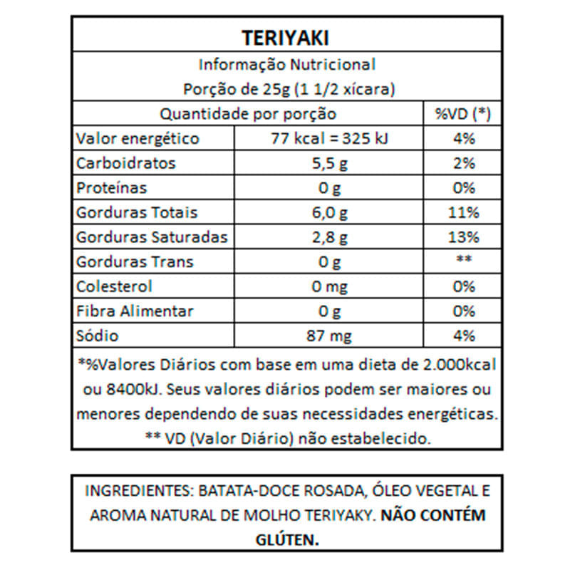 Informações nutricionais