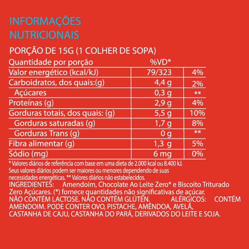 Informações nutricionais