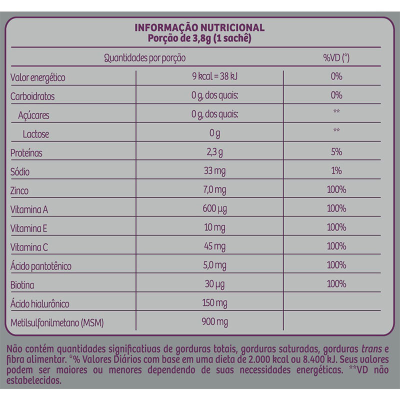 Informações nutricionais