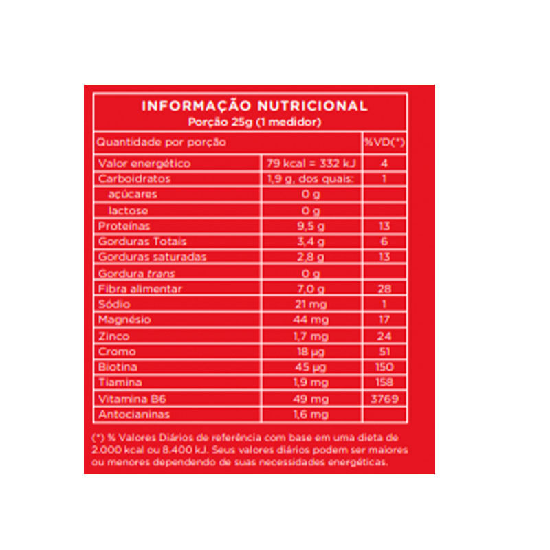 Informações nutricionais