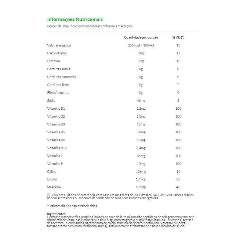 Informações nutricionais