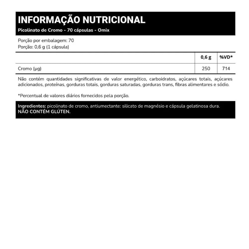 Informações nutricionais