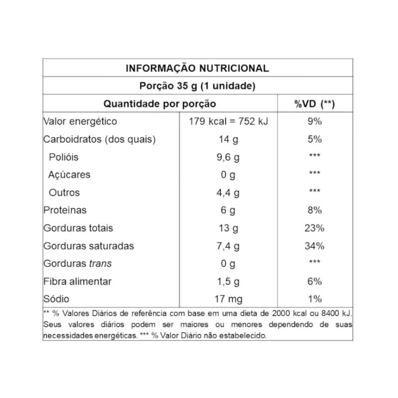 Informações nutricionais