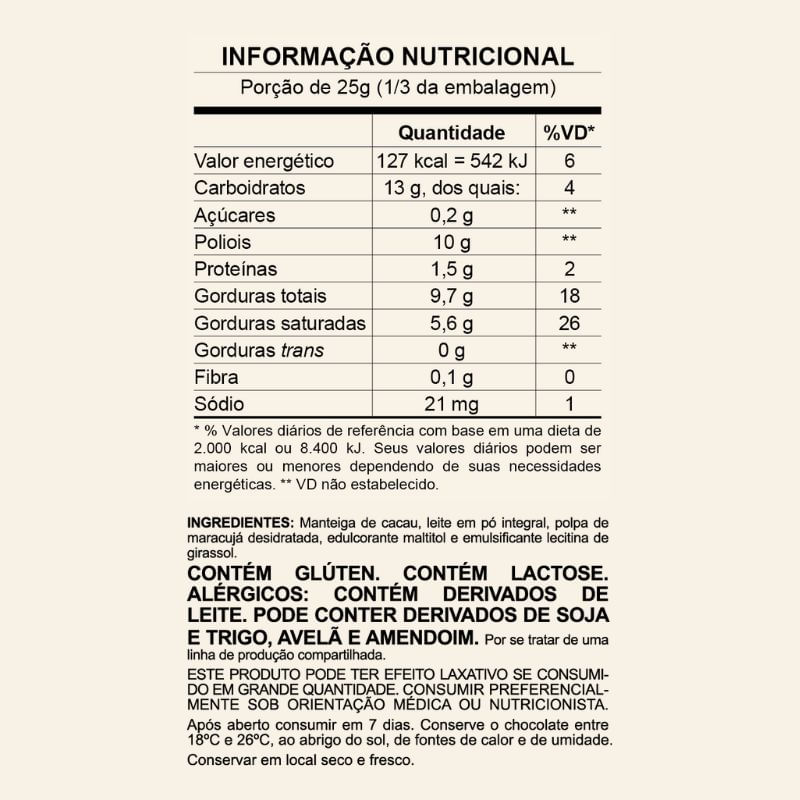 Informações nutricionais