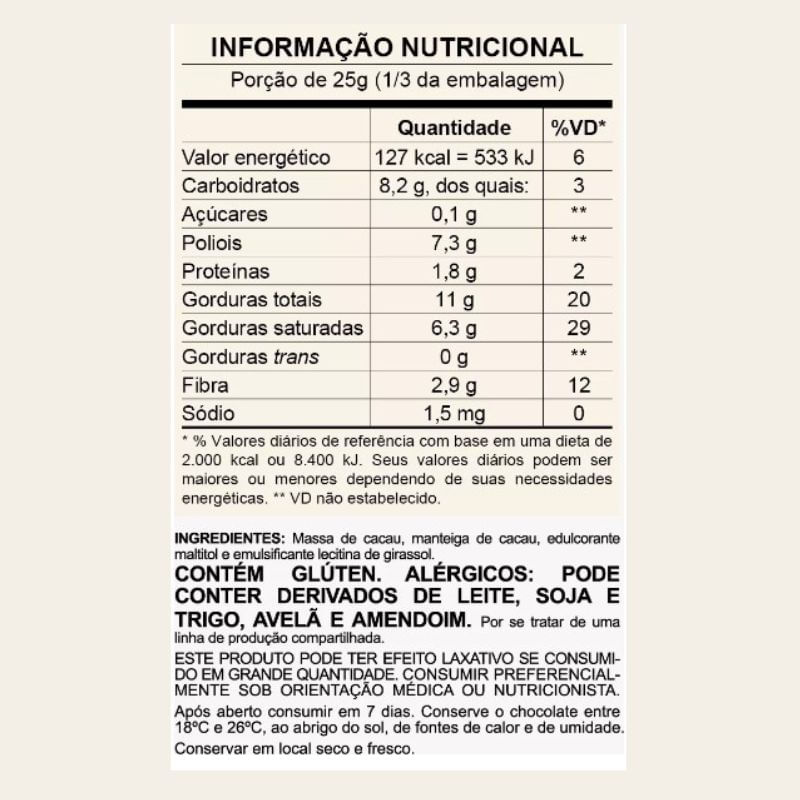 Informações nutricionais