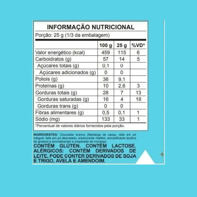 Informações nutricionais