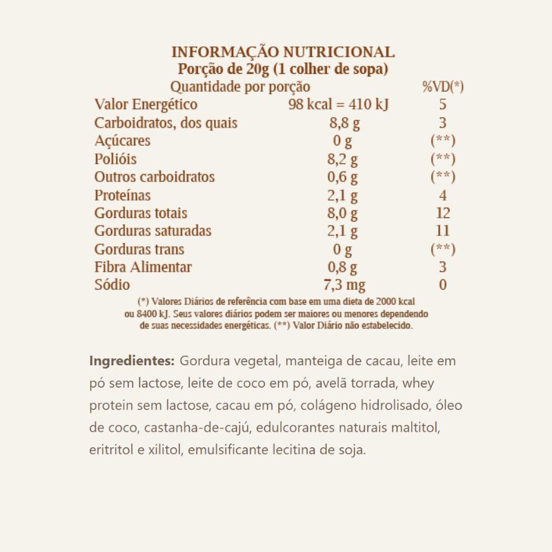 Informações nutricionais