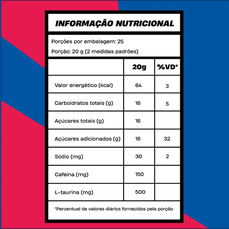 Informações nutricionais