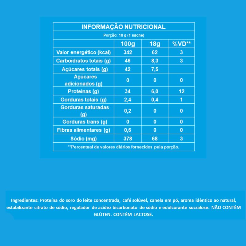 Informações nutricionais