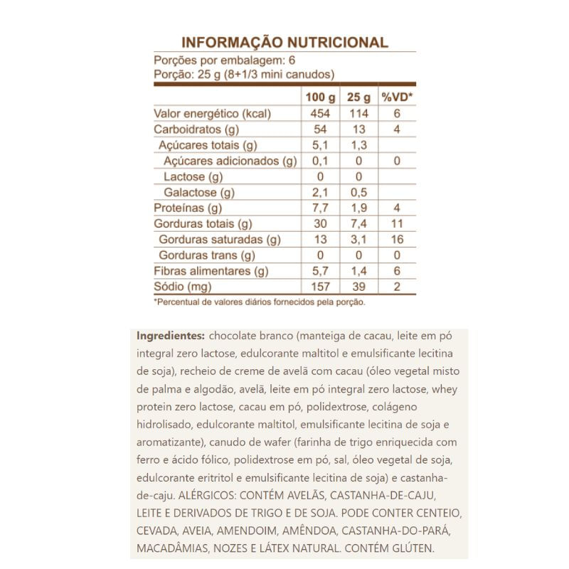 Informações nutricionais