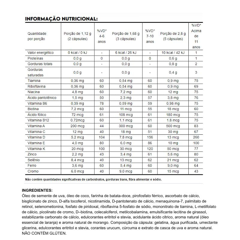 Informações nutricionais