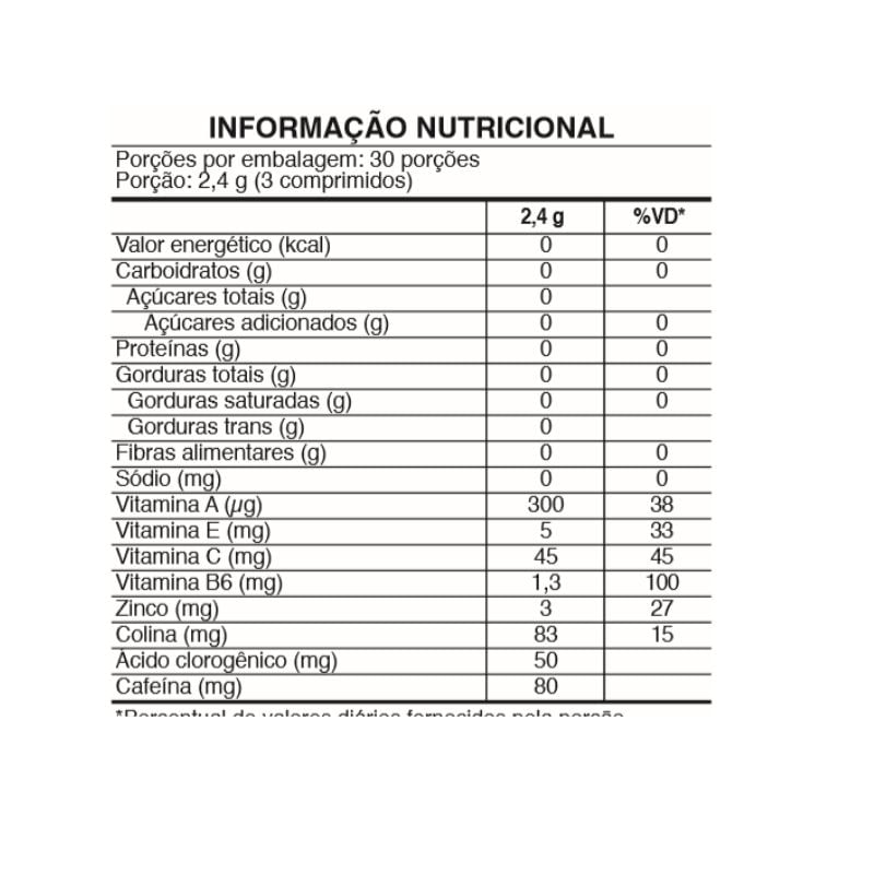 Informações nutricionais