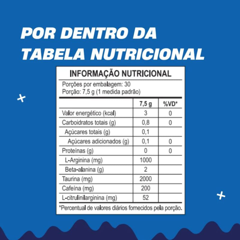 Informações nutricionais