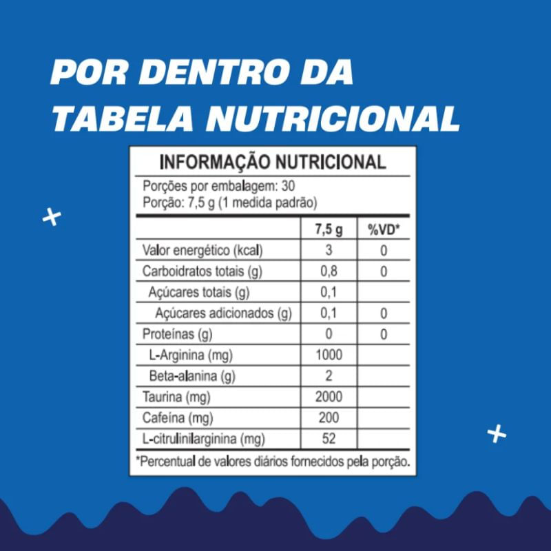 Informações nutricionais