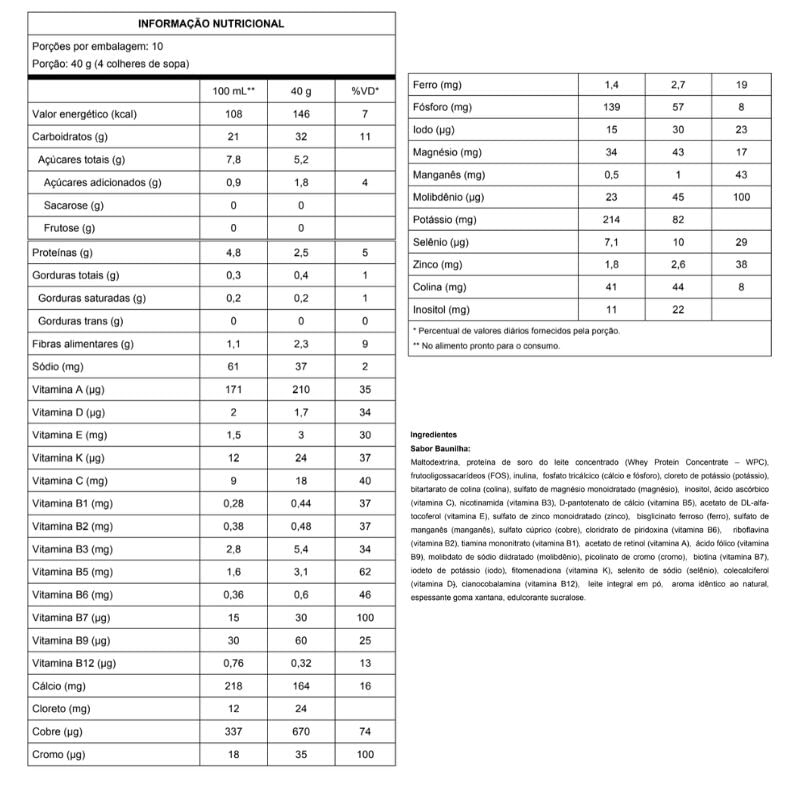 Informações nutricionais