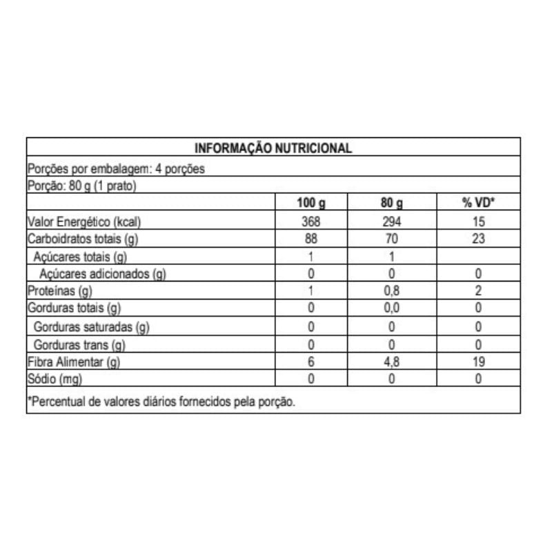 Informações nutricionais