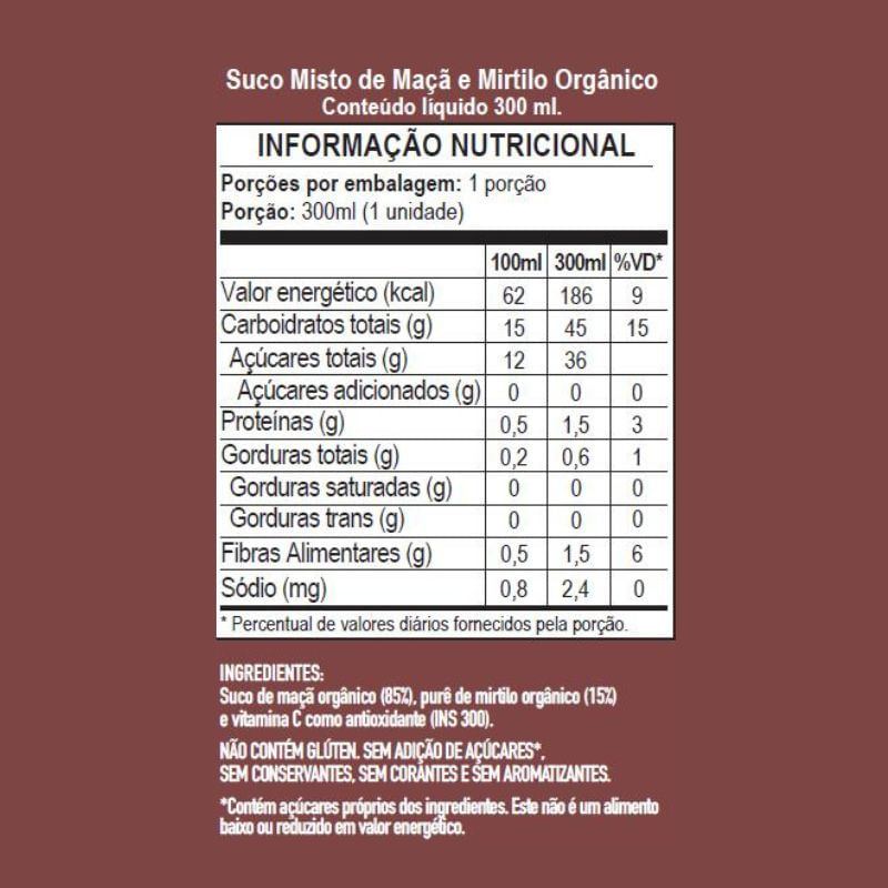 Informações nutricionais