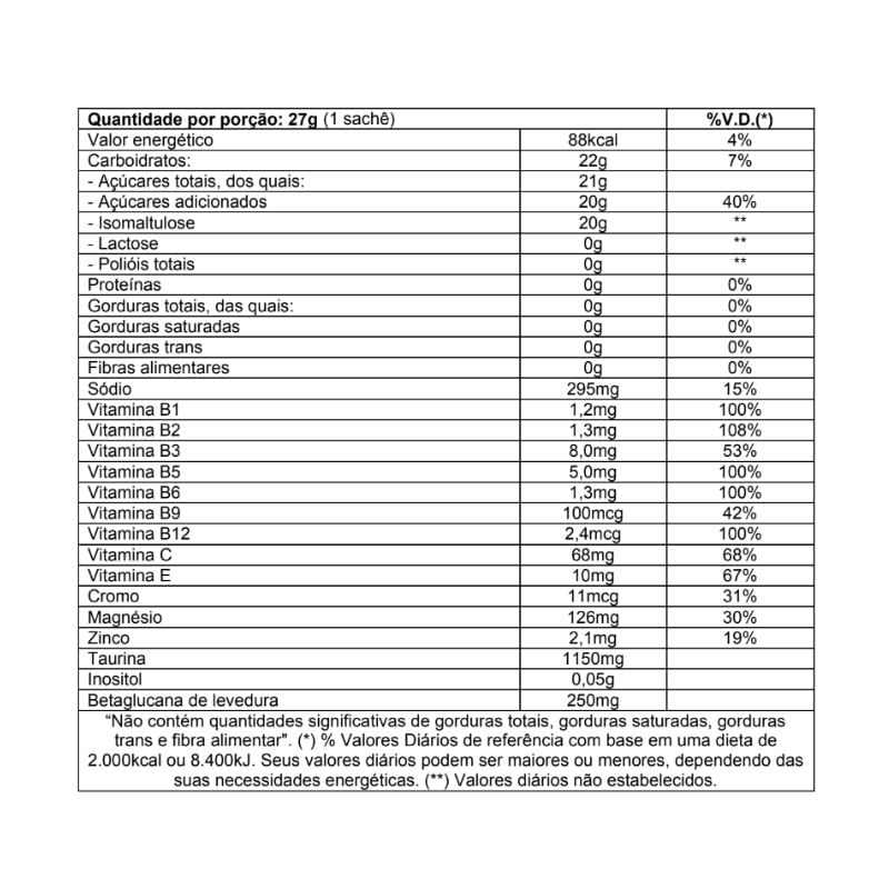 Informações nutricionais