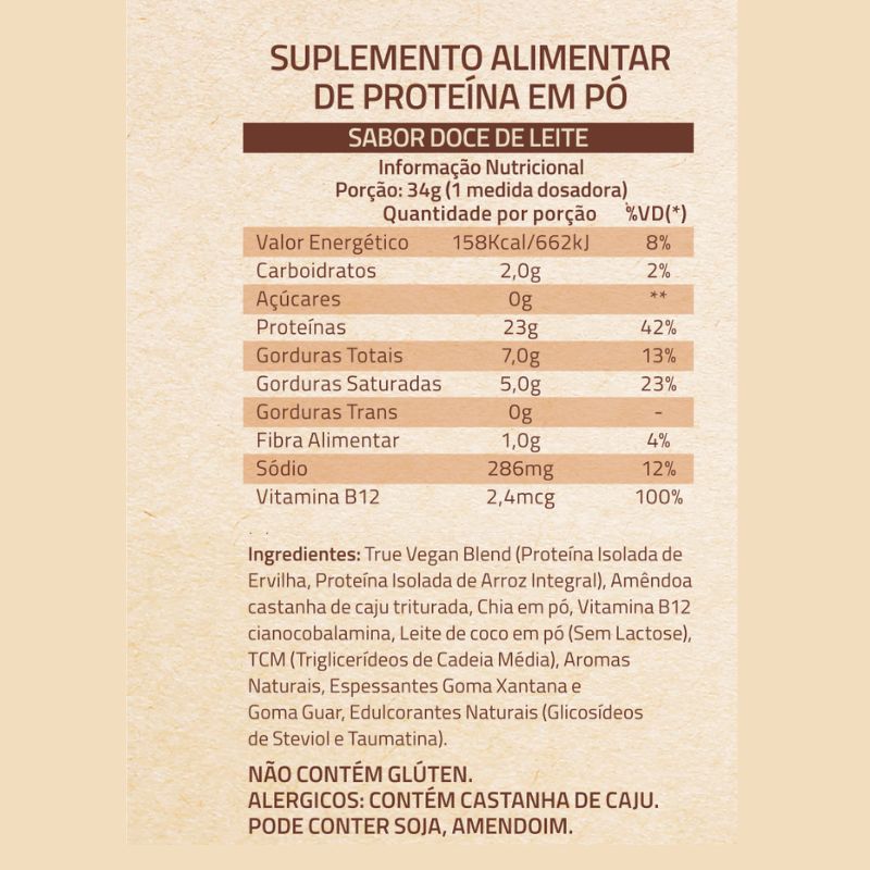 Informações nutricionais