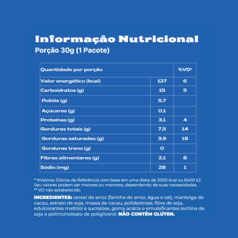 Informações nutricionais