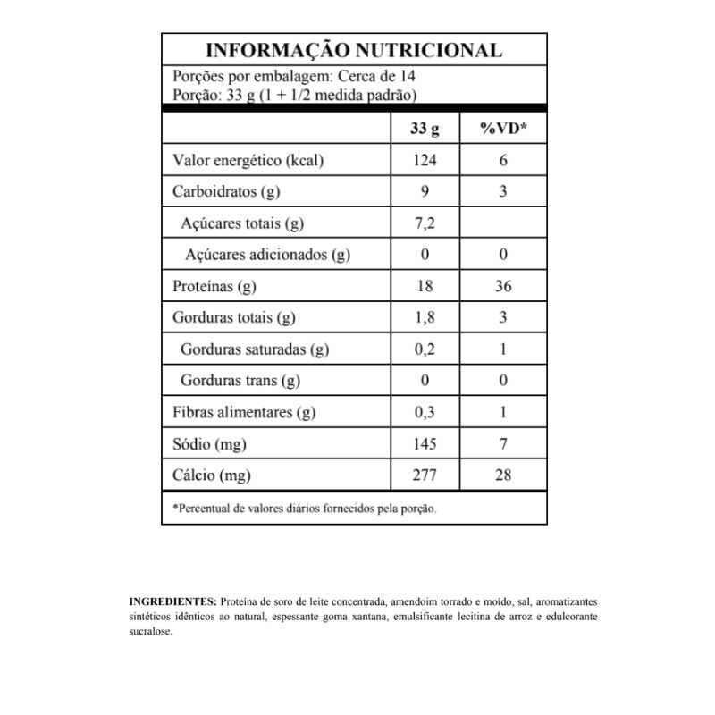 Informações nutricionais