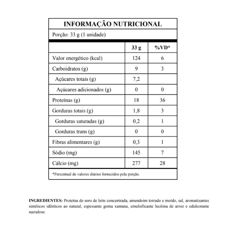 Informações nutricionais