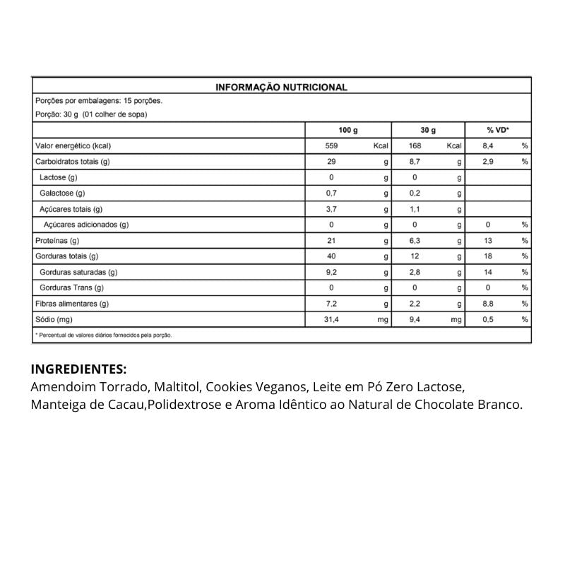 Informações nutricionais