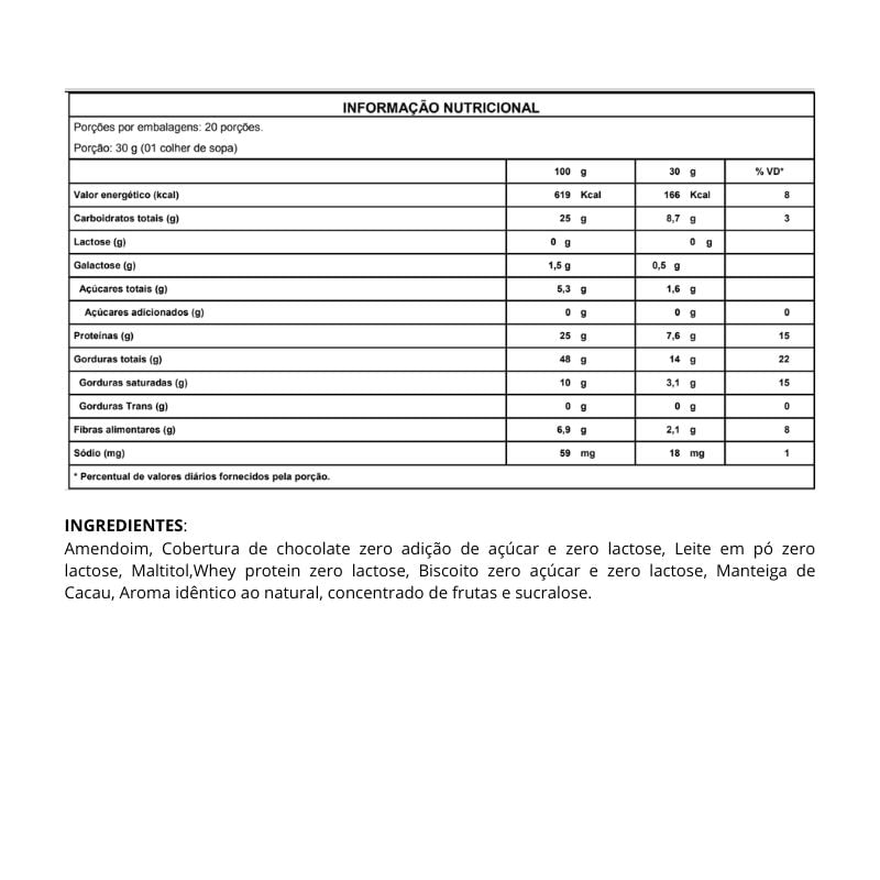 Informações nutricionais