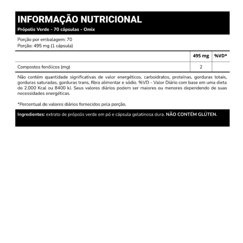 Informações nutricionais