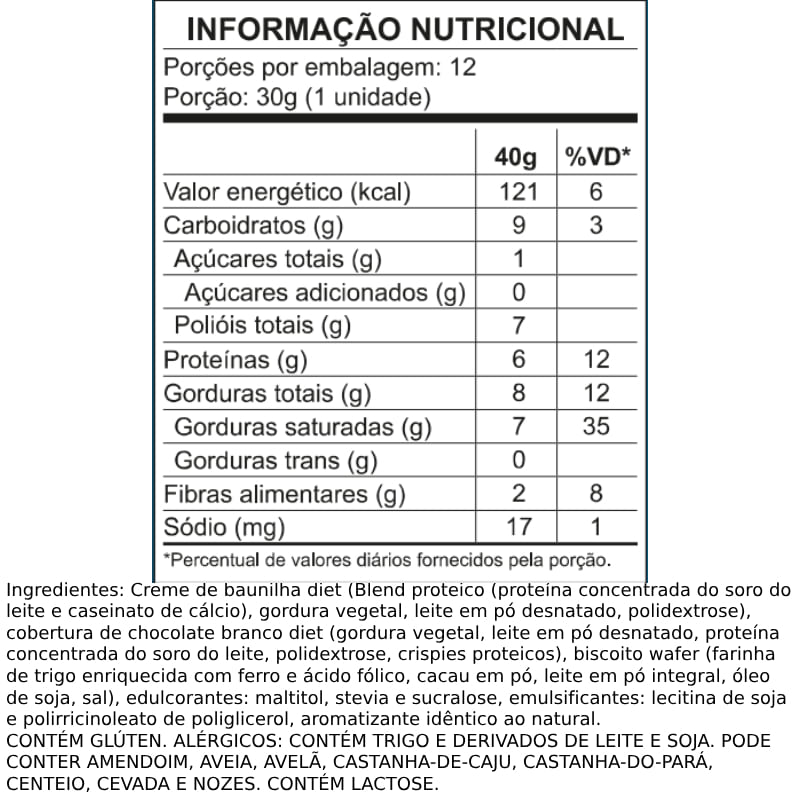 Informações nutricionais